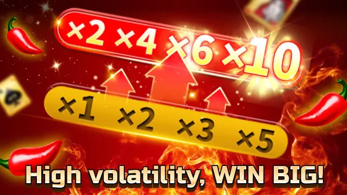 Responsible gaming at online casino